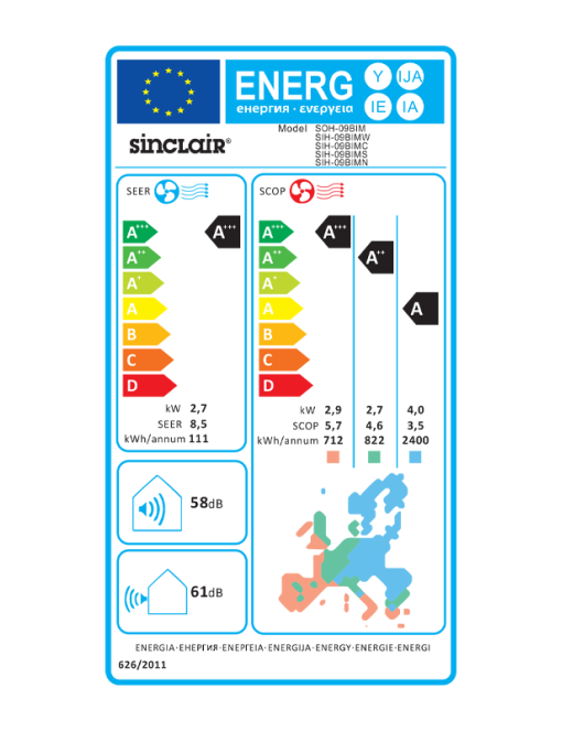 classe énergétique climatiseur SINCLAIR Série Marvin