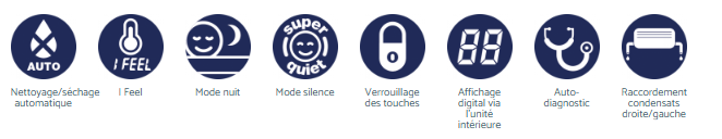 Avantages du climatiseur mural Airwell Aura HDLE à La Réunion