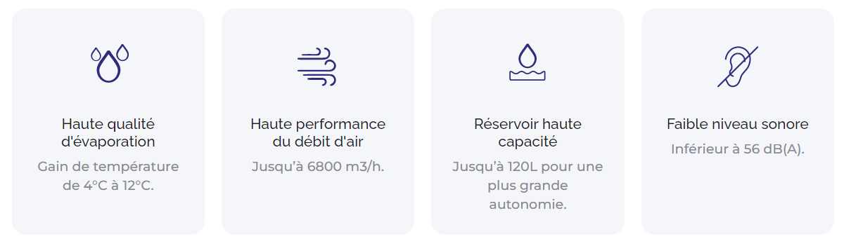 caractéristiques techniques